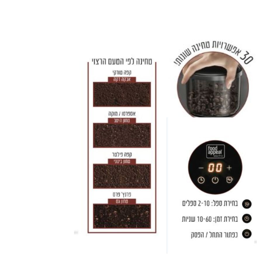 מטחנת פולי קפה חשמלית עם טיימר מדויק ו-30 אפשרויות טחינה שונות
